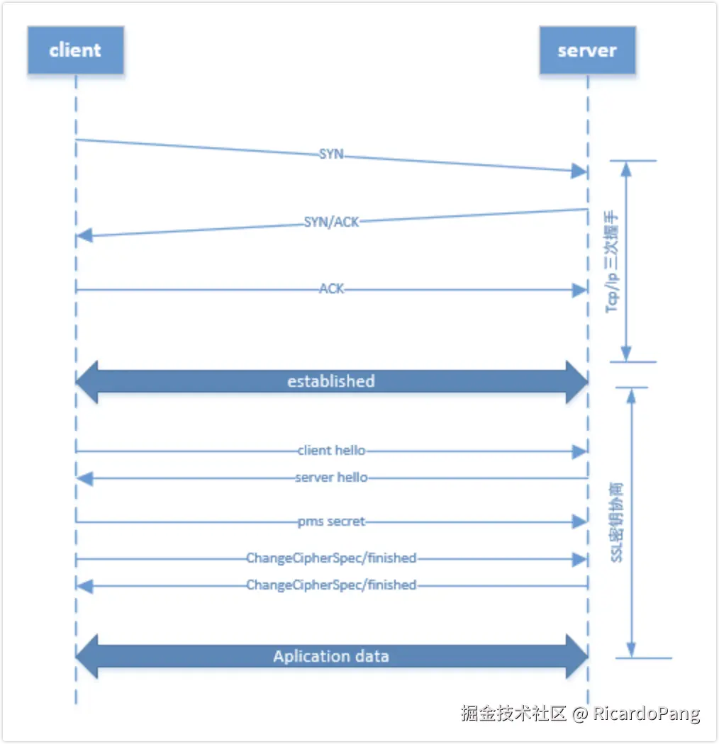 image-20240819190004850