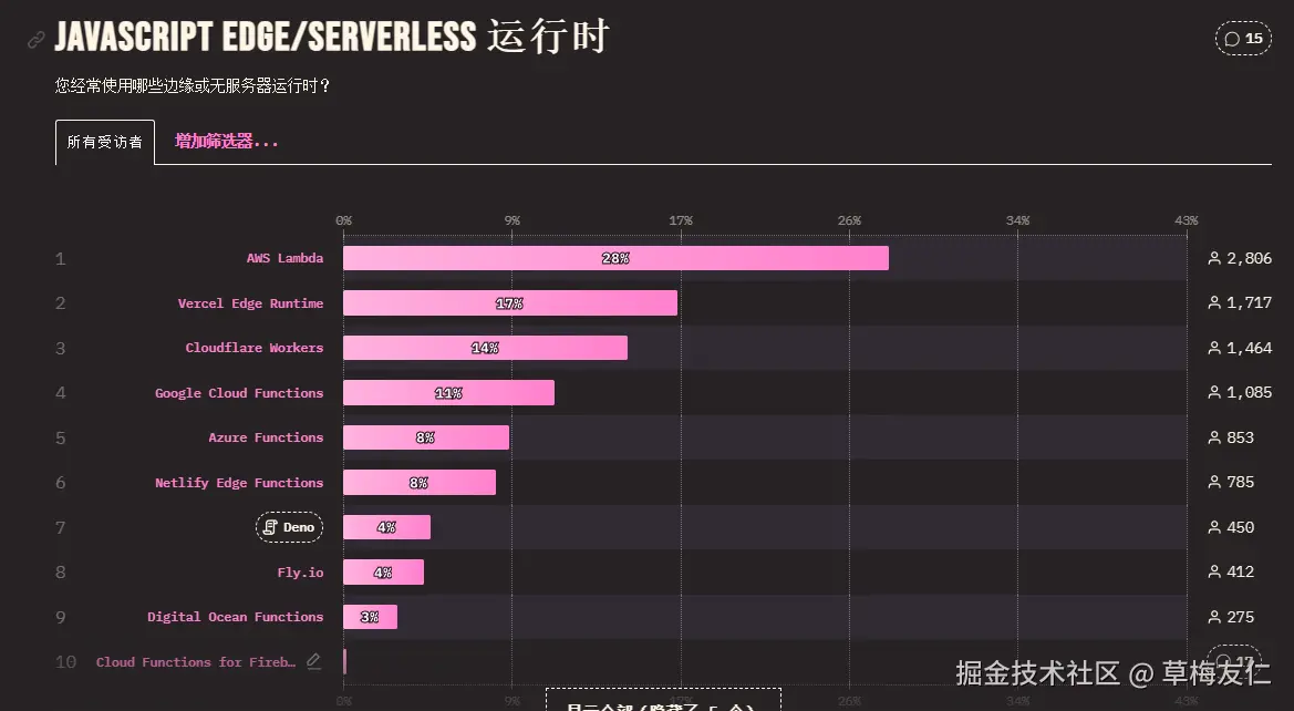 image-20241229190135380