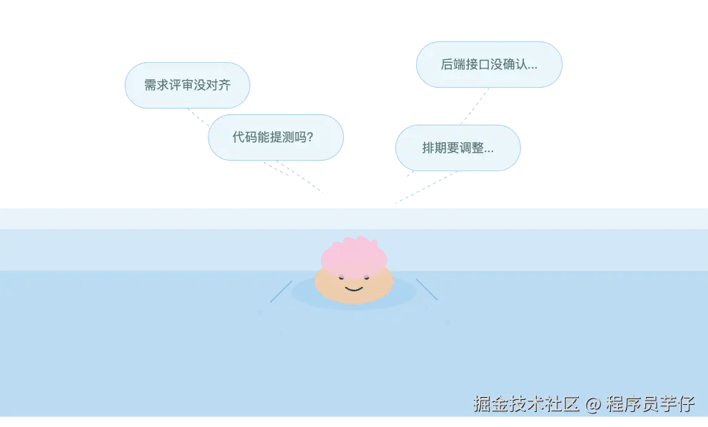 我的大脑不下班：一个前端工程师的工作反刍自救指南