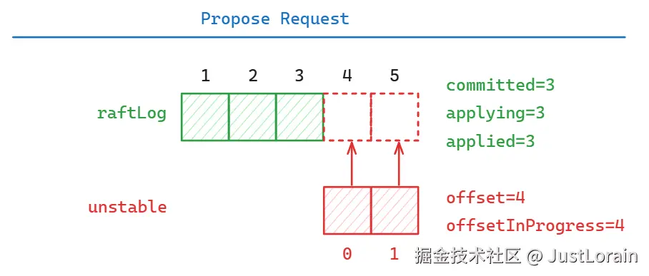image-20241108155806702.png