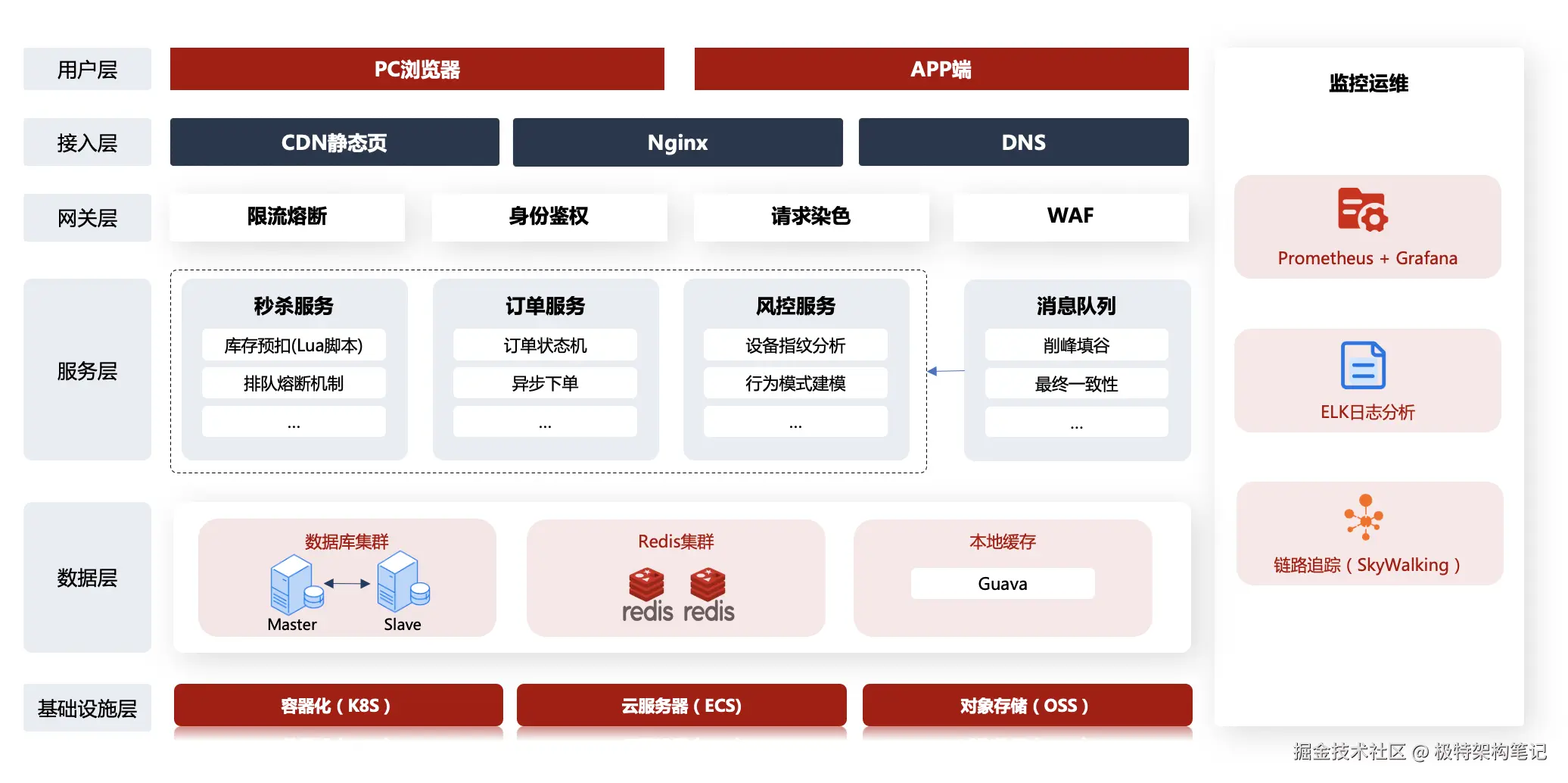 Pasted image 20250224165929.png