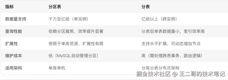 image-20250403110952995