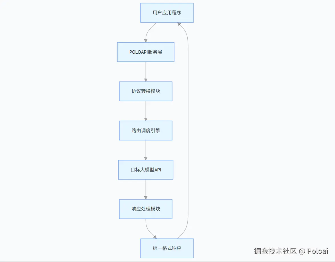 bc9ad1c10097fe83377c3174ded7aa7d.png