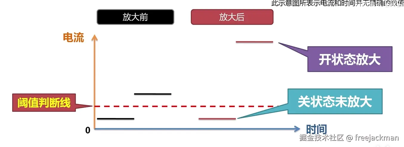 捕获253.PNG