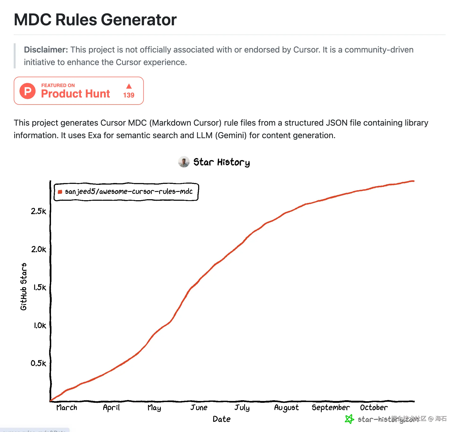 awesome-cursor-rules-mdc