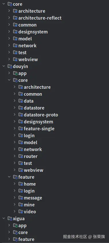 directory_graph_multi_app.png