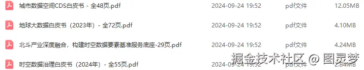 时空大数据解决方案