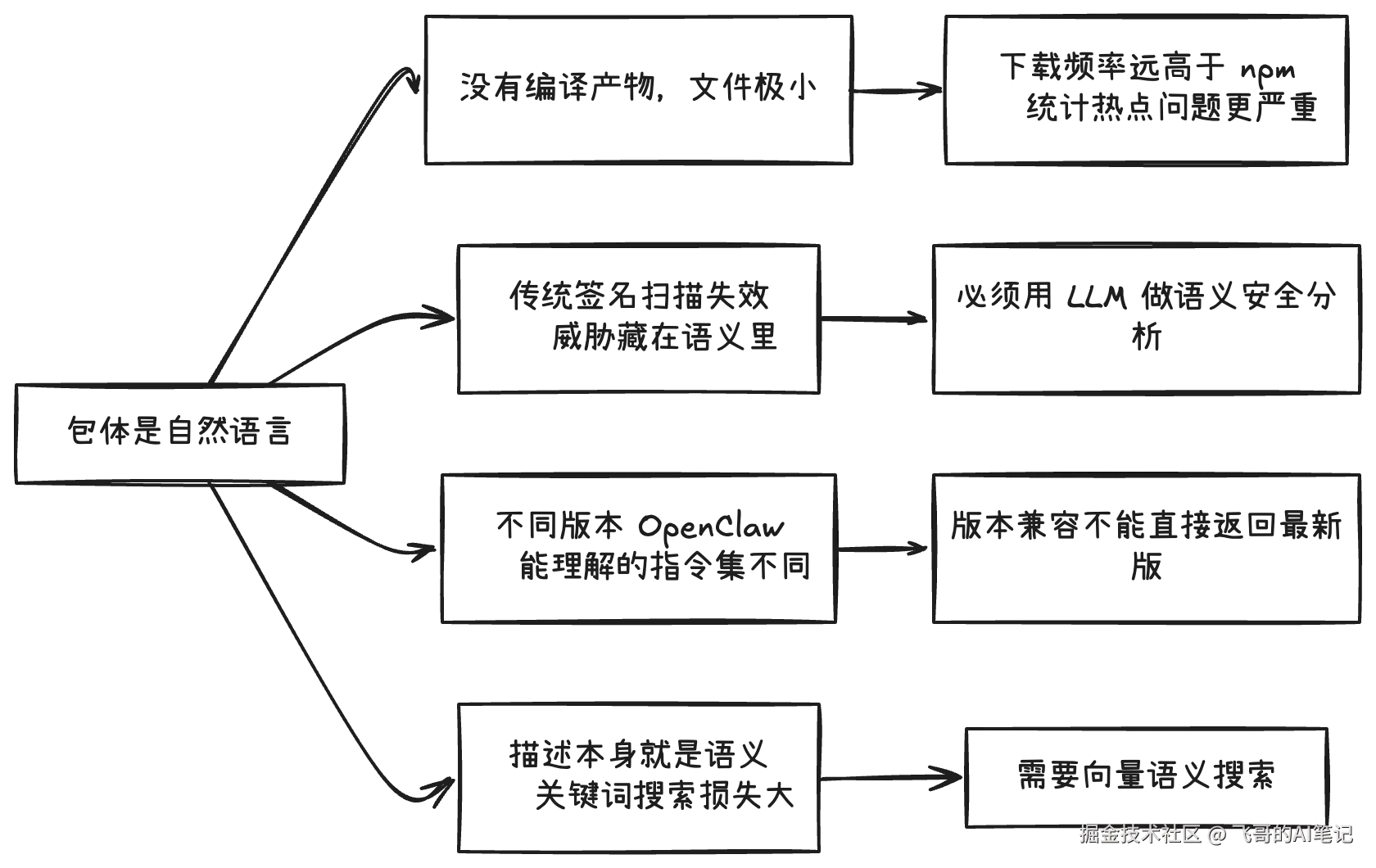 Clipboard_Screenshot_1773370512.png