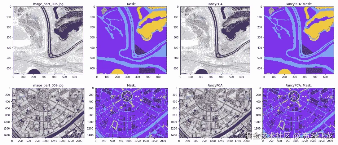 图 4.23 – 在空中数据集上使用 FancyPCA