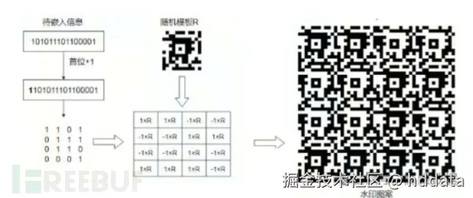 1770168880_6982a230645c9de993e73.png!small