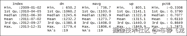 步骤 3 - 计算指标