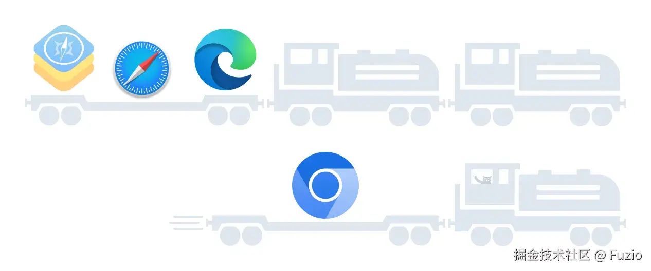 swt-vs-jxbrowser-efforts.webp