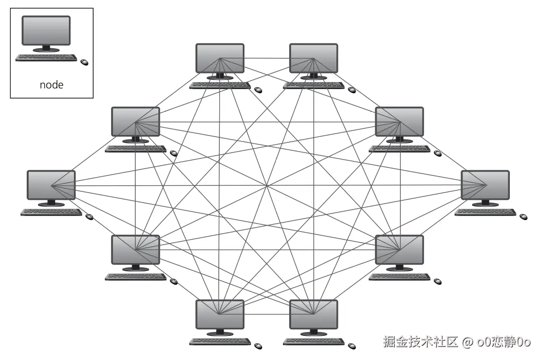 image-20231209093909619