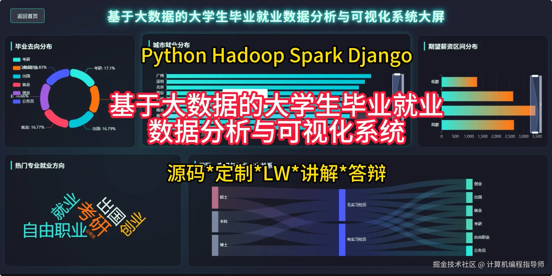 QQ20251017-115603.png