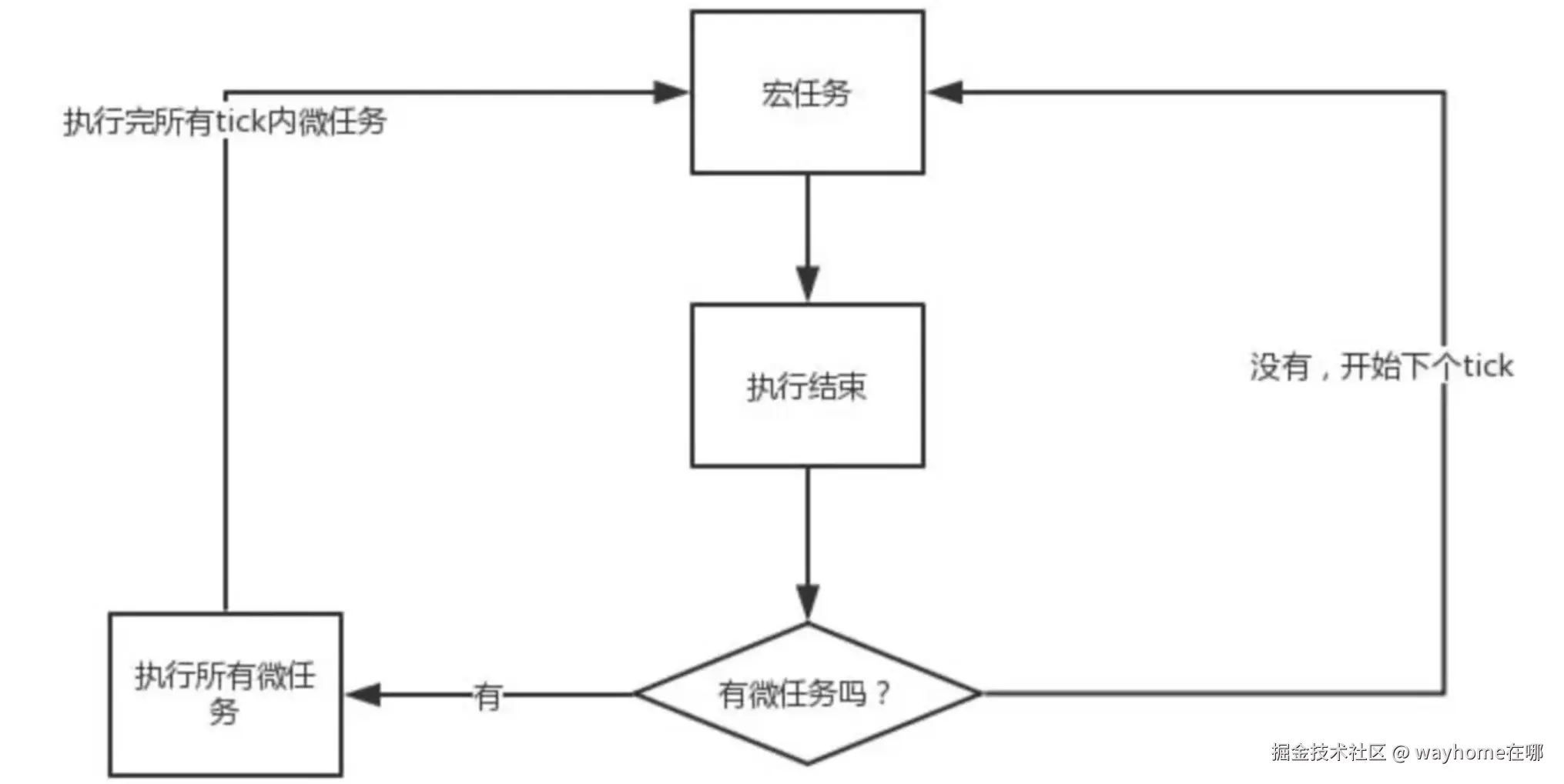 屏幕截图 2025-03-08 170438.png
