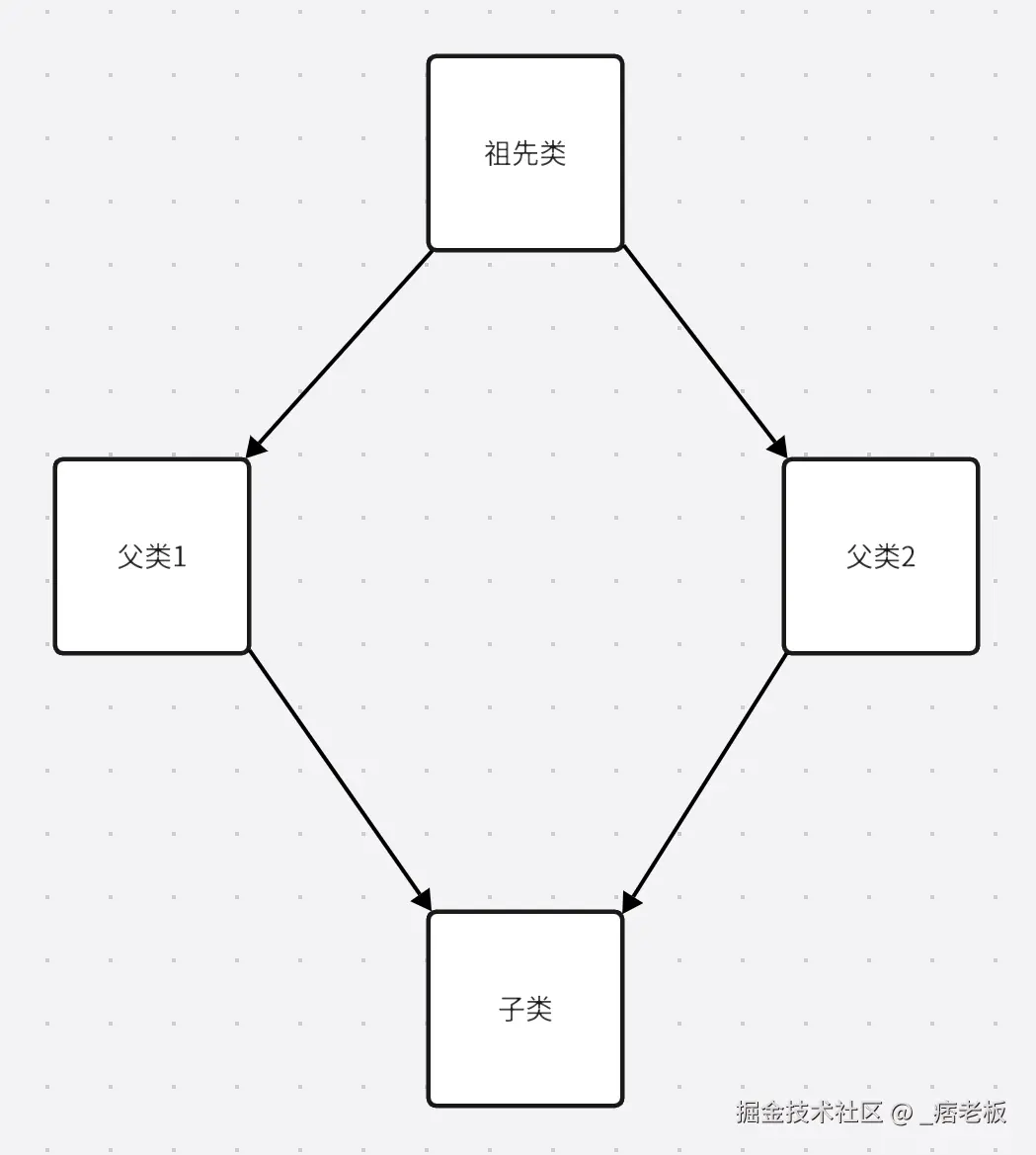 屏幕截图 2025-02-14 180049.png