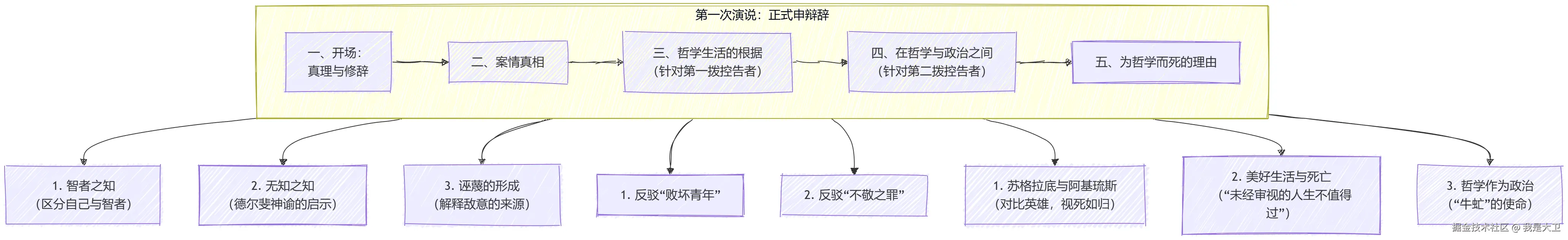 mermaid-diagram-2026-07-24-141343.png