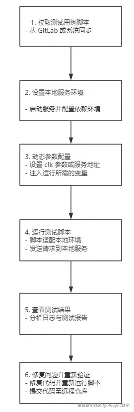 image2025-1-23_16-51-12.png