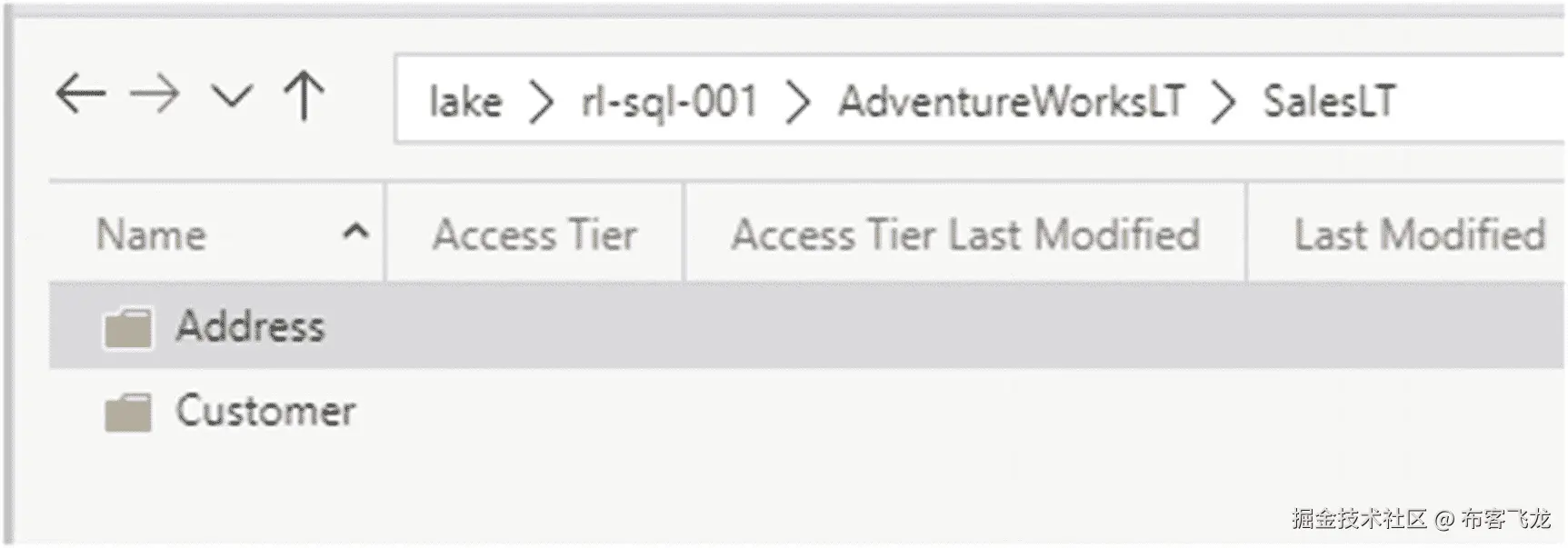 img/511918_1_En_9_Fig5_HTML.jpg