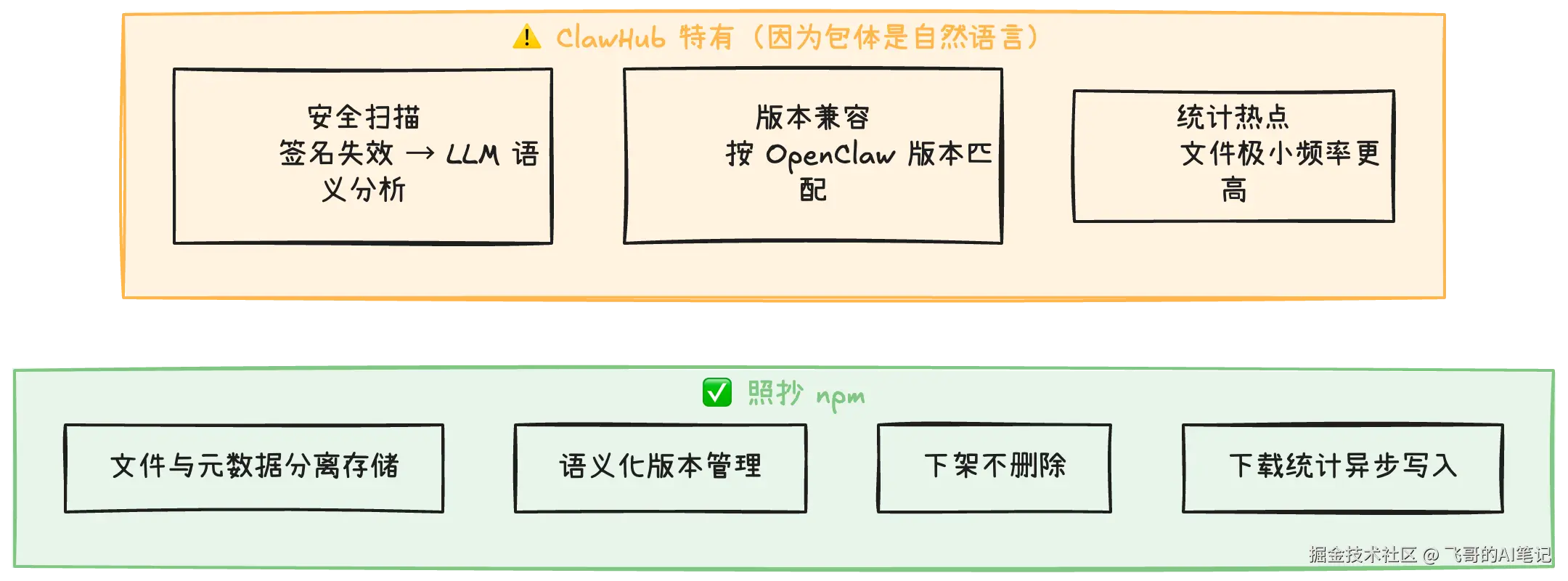 Clipboard_Screenshot_1773370435.png