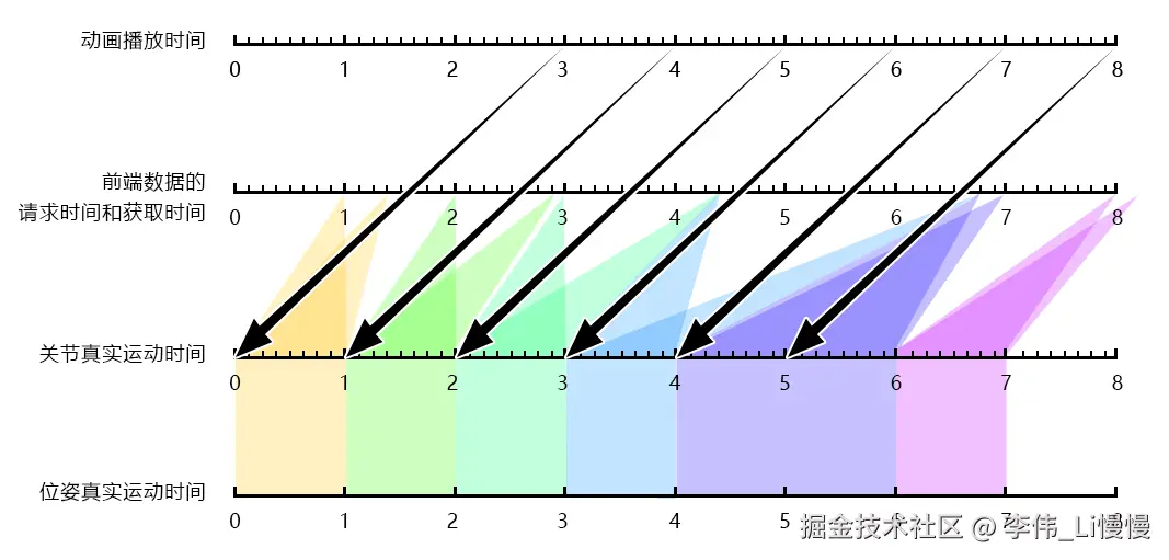 image-20260305172256535