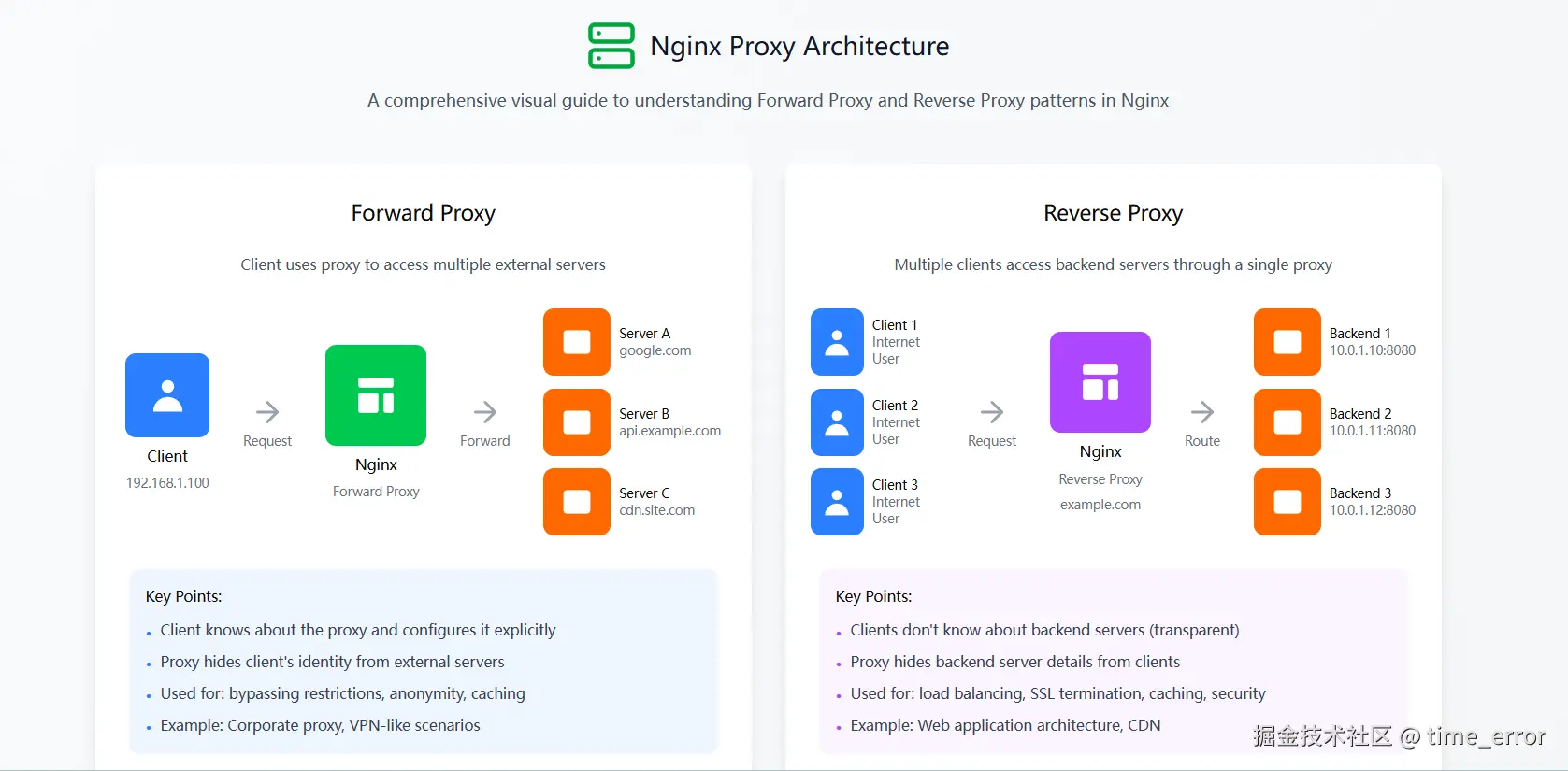 Snipaste_2026-03-28_17-14-04