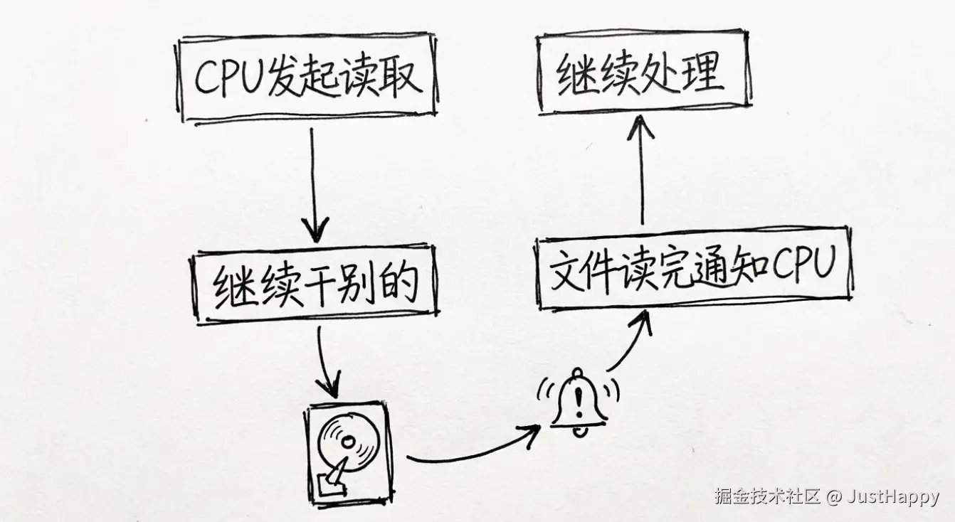 QQ_1781009729511.png
