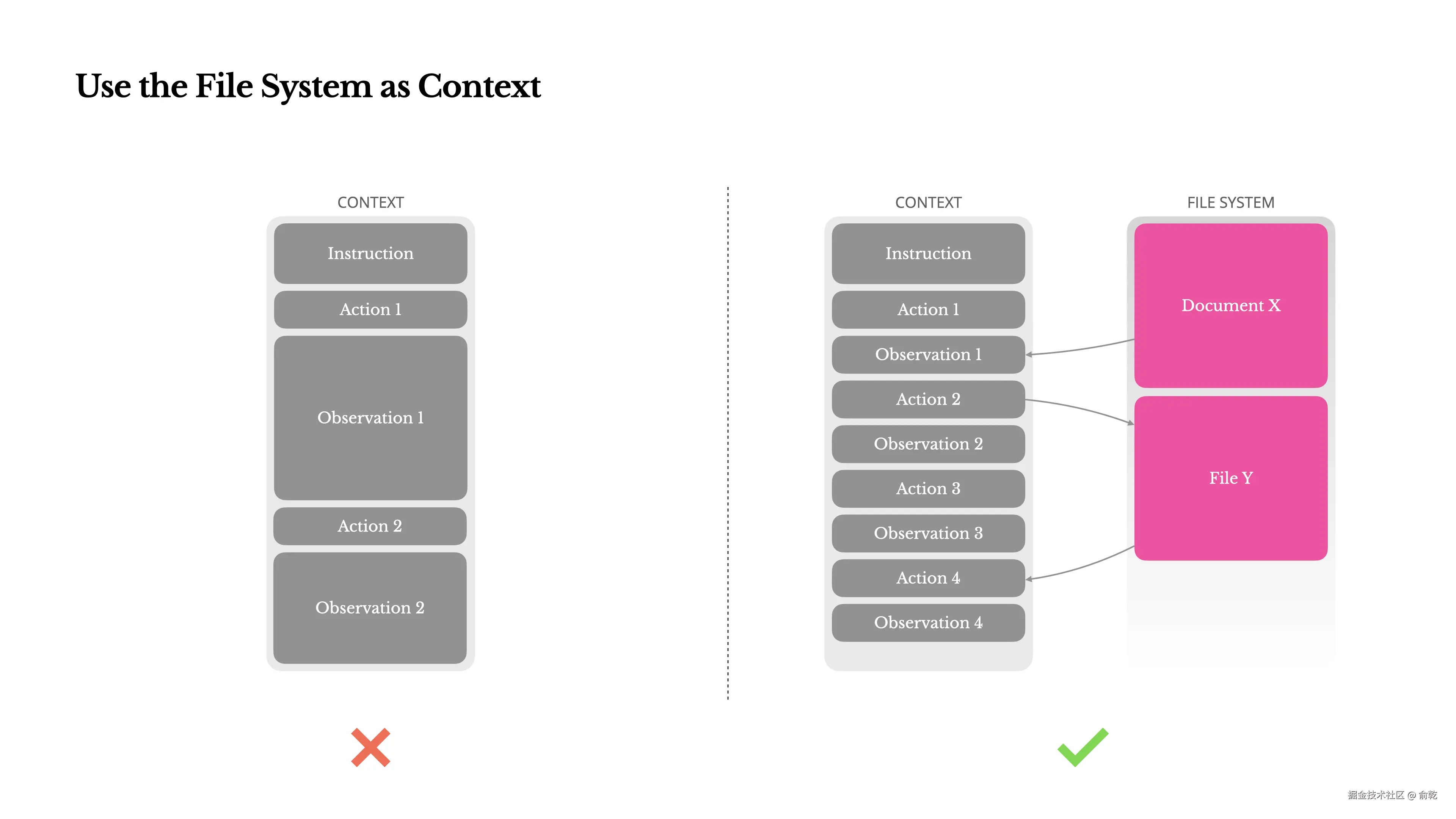 Pasted image 20250720161857.png