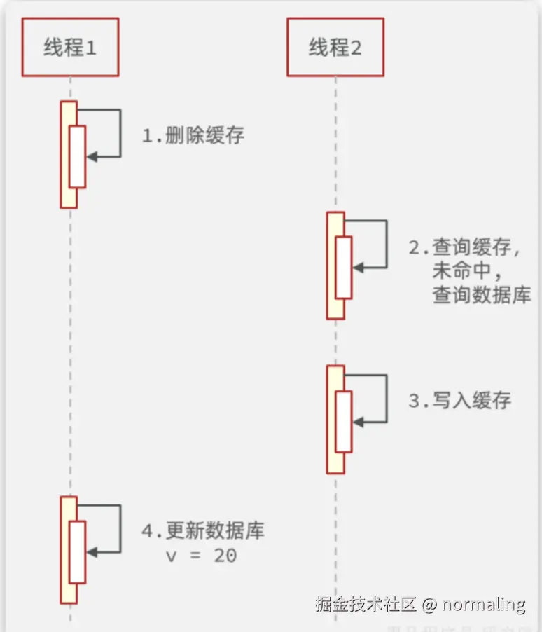 image-20250428101121180