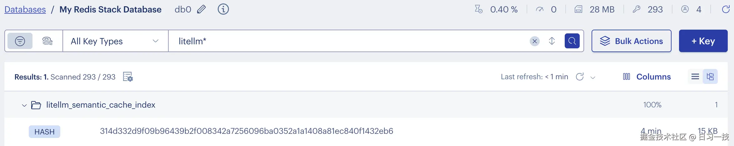 redis-sematic-key.png