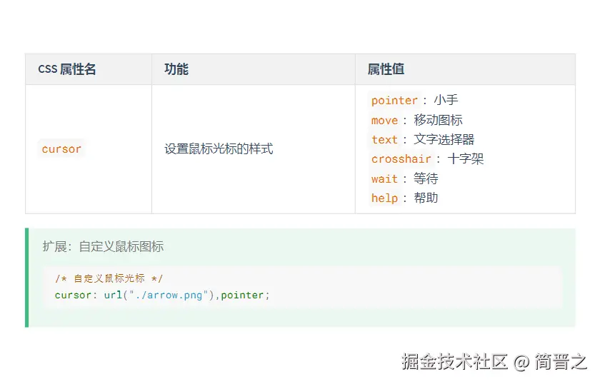 鼠标相关属性