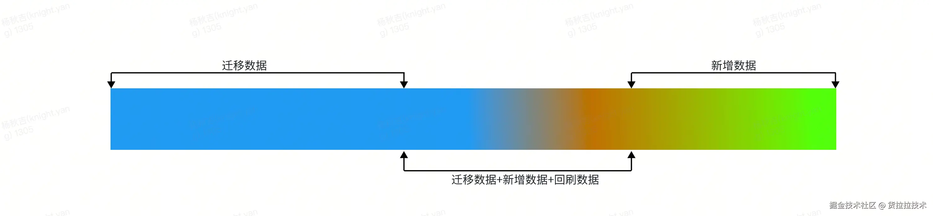 wx-6.png