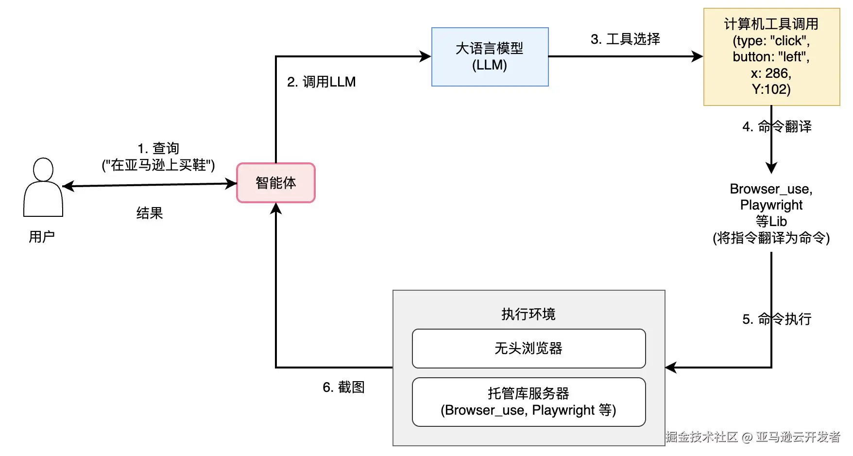 图七.jpg
