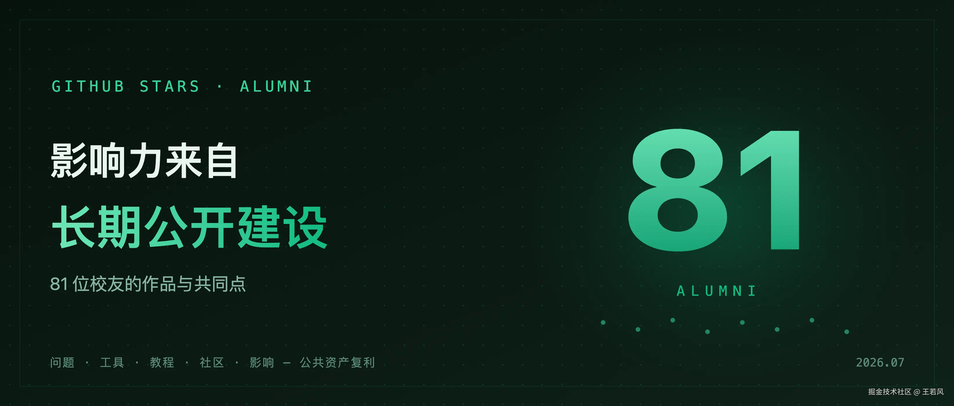 81-位-github-stars-校友的作品与共同点-影响力来自长期公开建设-cover.png