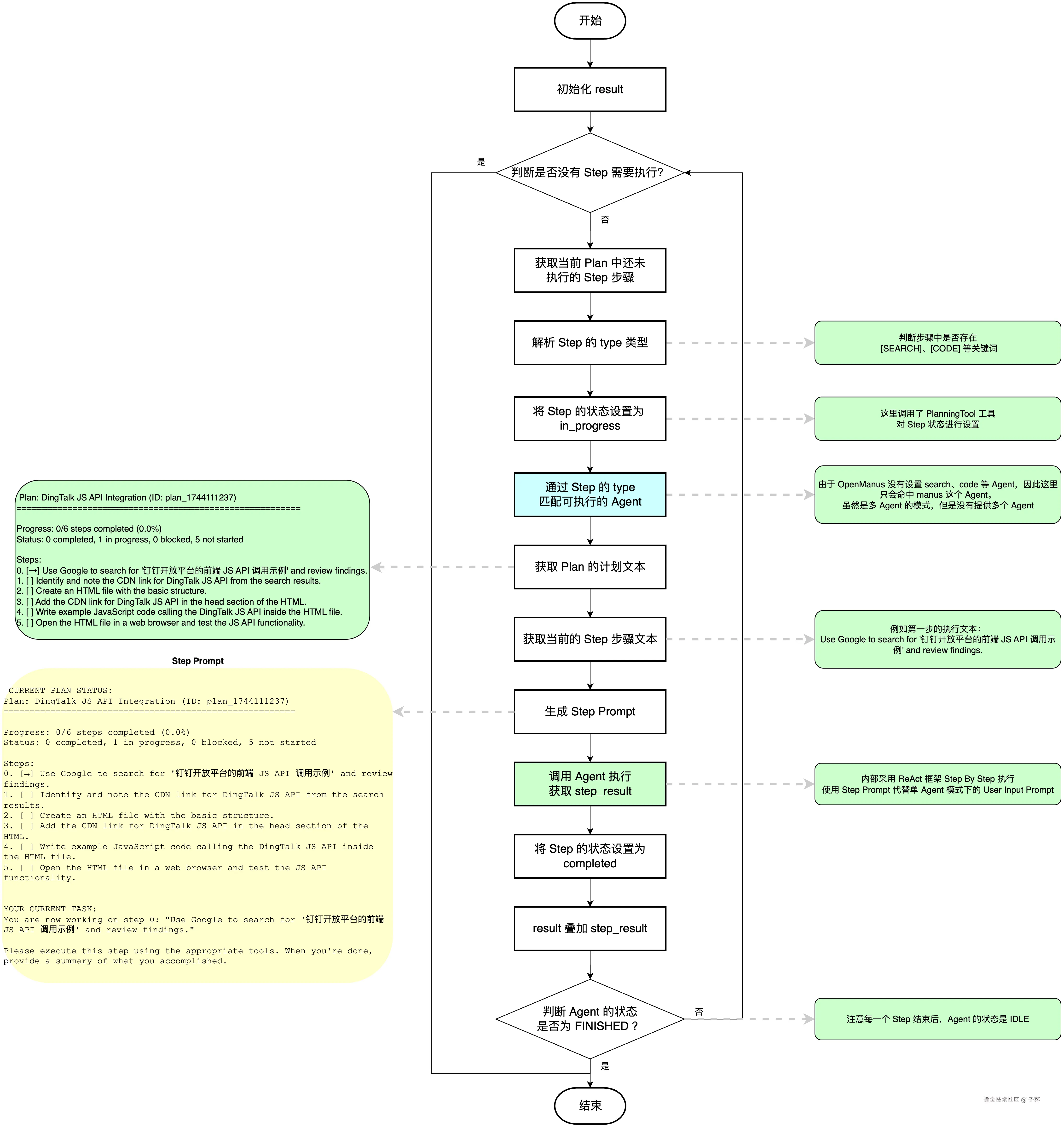 2025-流程图 (7).jpg