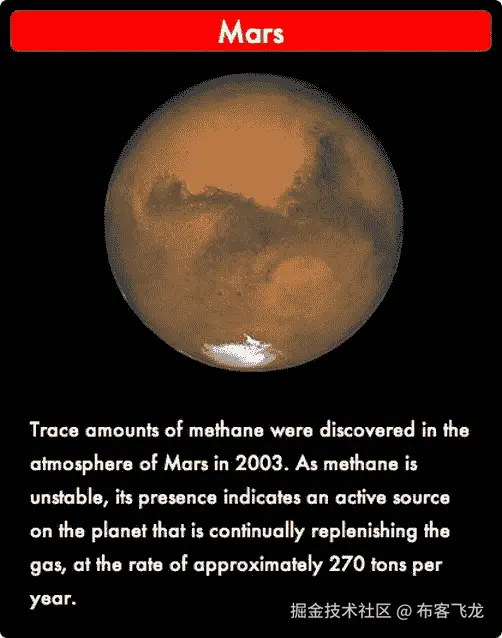9781430247227_Fig04-08.jpg