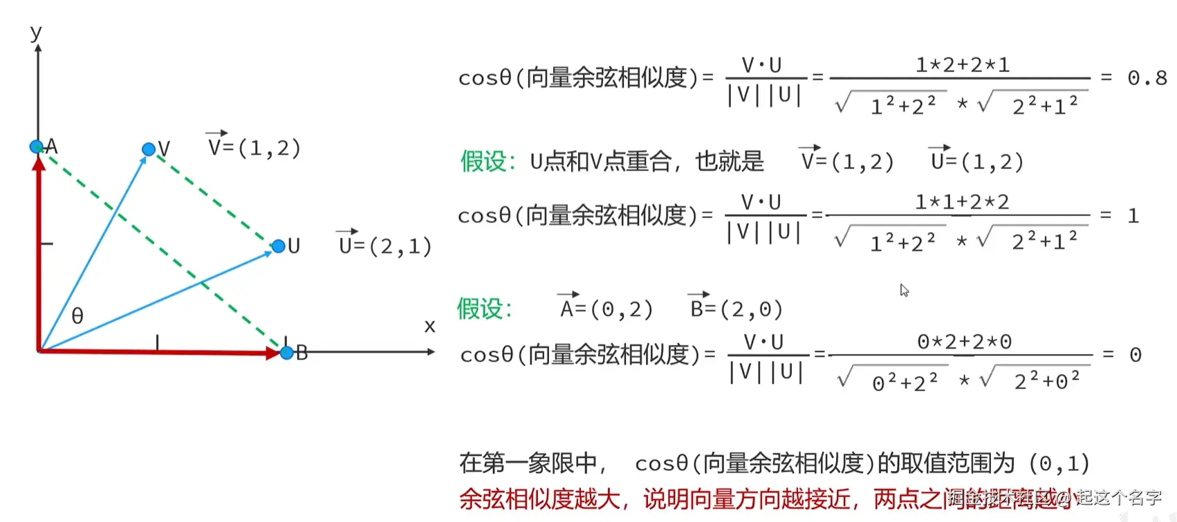 rag 知识库_04.png