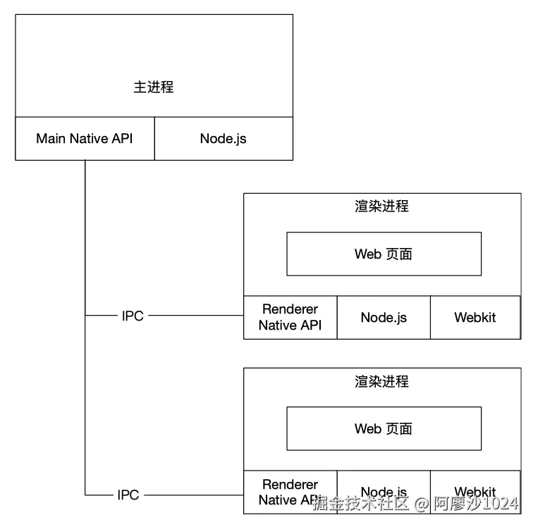 2bc5deb0-41f8-4a10-b07f-0c673383f87d.png