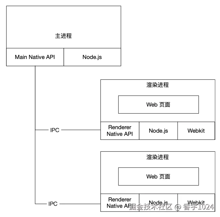 2bc5deb0-41f8-4a10-b07f-0c673383f87d.png