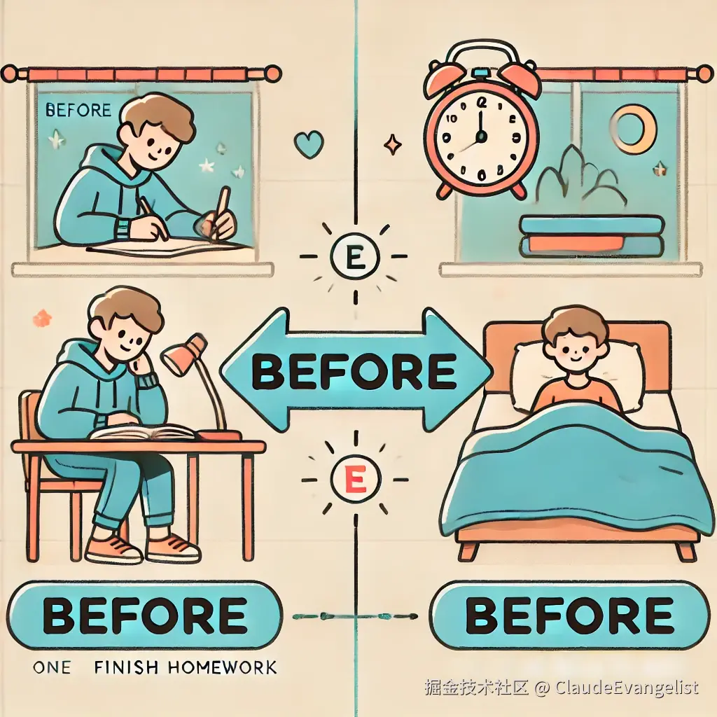 DALL·E 2024-08-23 23.19.17 - A visually engaging illustration of the word 'before' connecting two events, represented by icons or symbols, where one event occurs before another. T.webp