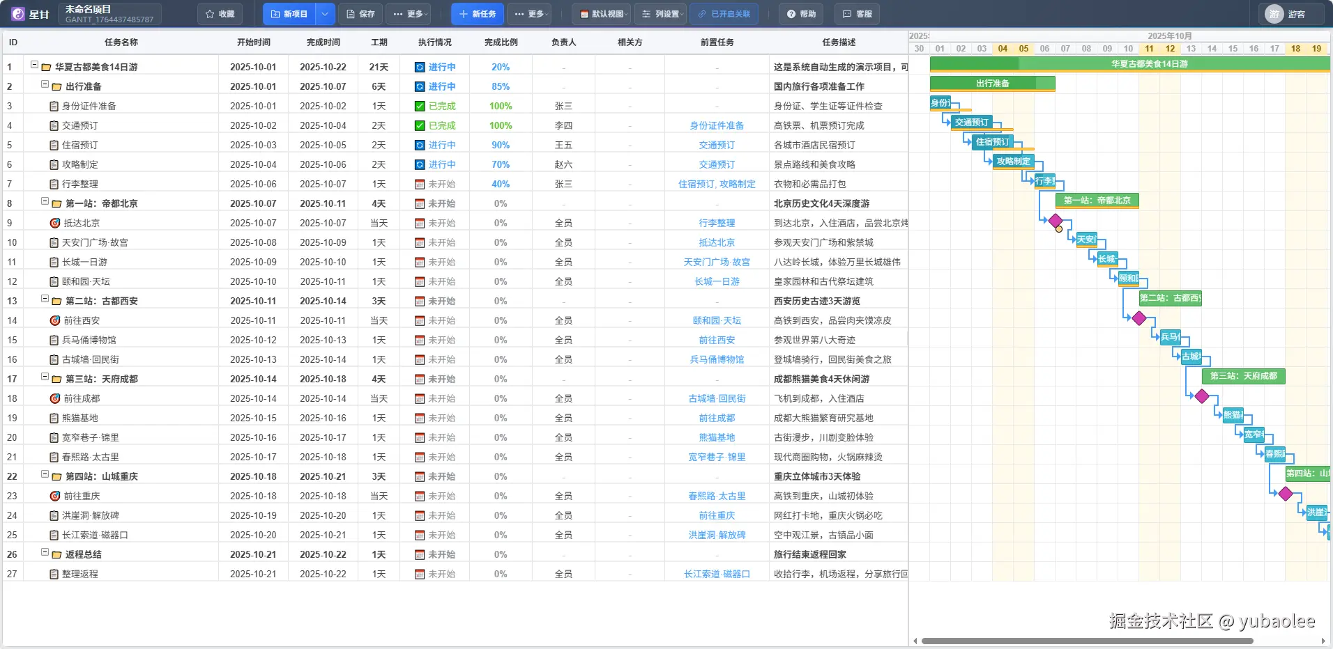 StarGantt 界面截图