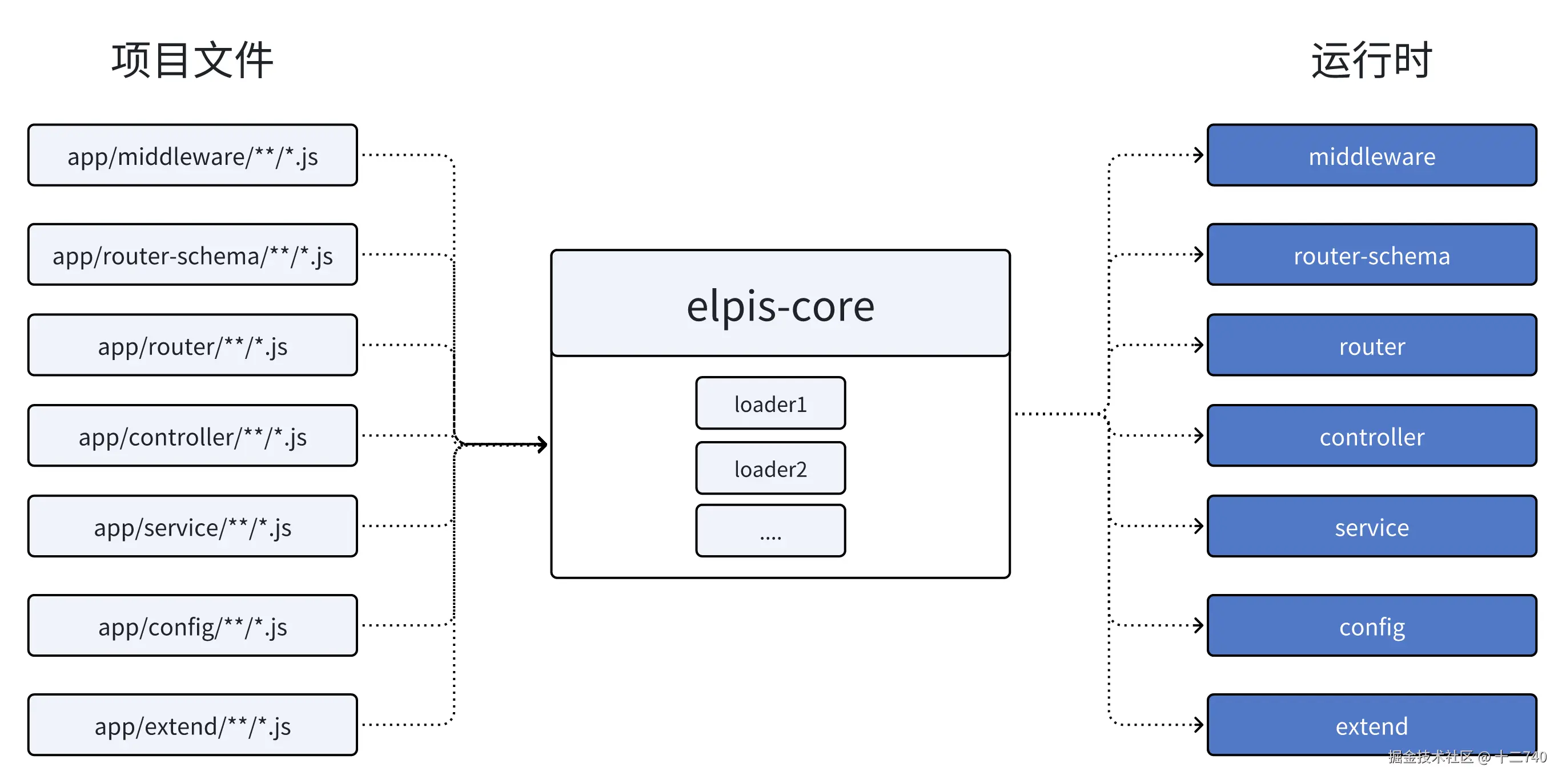whiteboard_exported_image.png