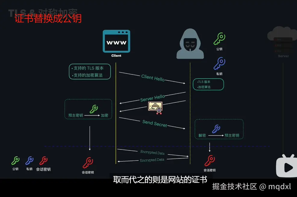 3ad464104d98ce6f1cae9efec4754c2.png