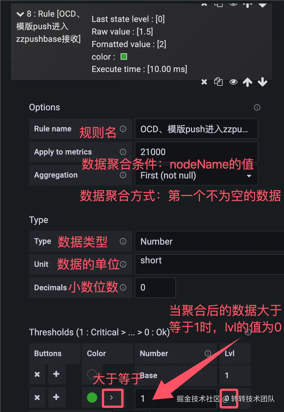 图16 配置数据的聚合方式与触发阈值