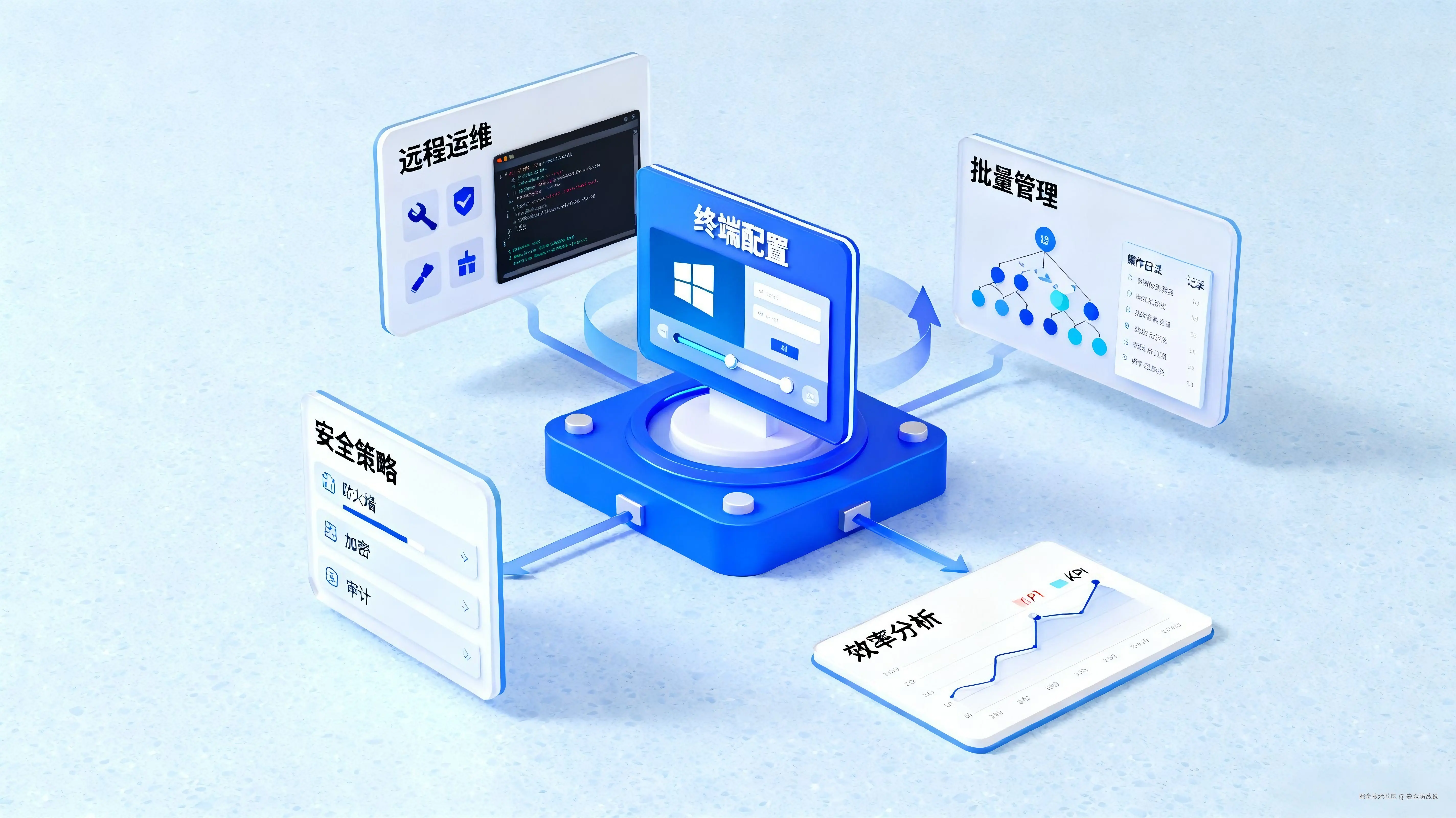 终端管理.png