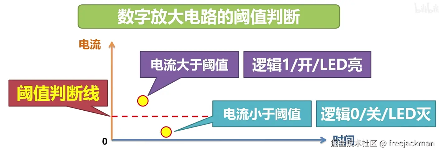 捕获250.PNG