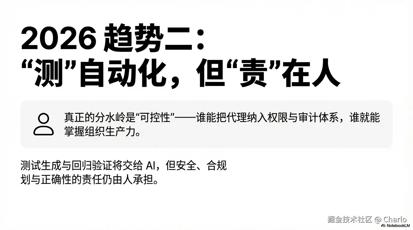 1770452366981-Code_Writing_To_Result_Delivery____13____0001.png