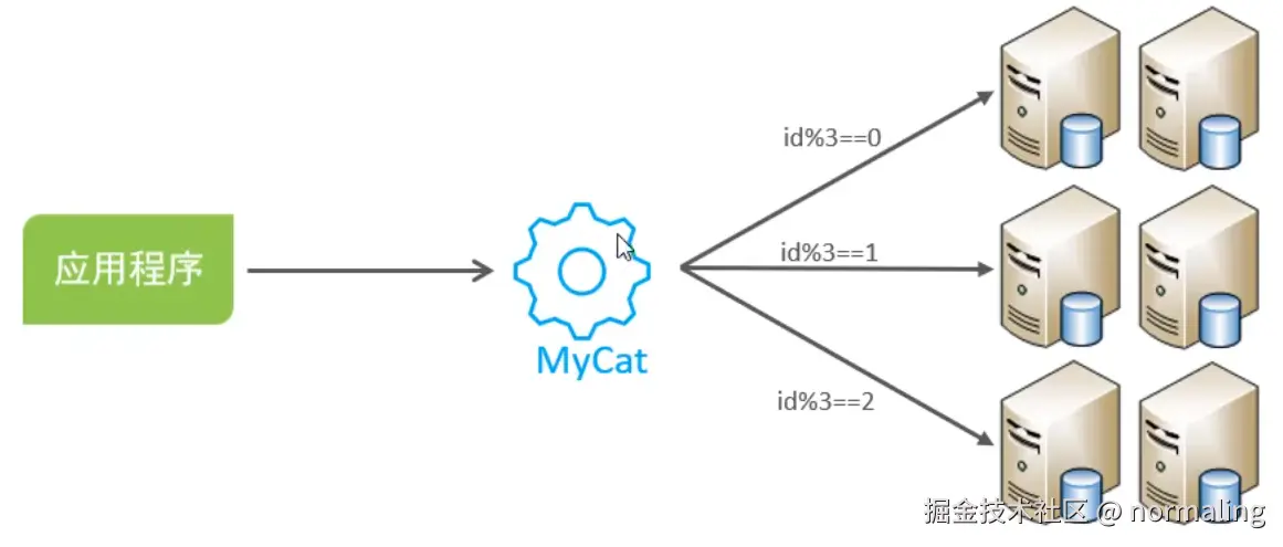 image-20240907090541023