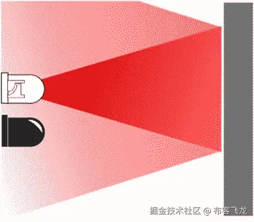 A457480_1_En_8_Fig1_HTML.jpg