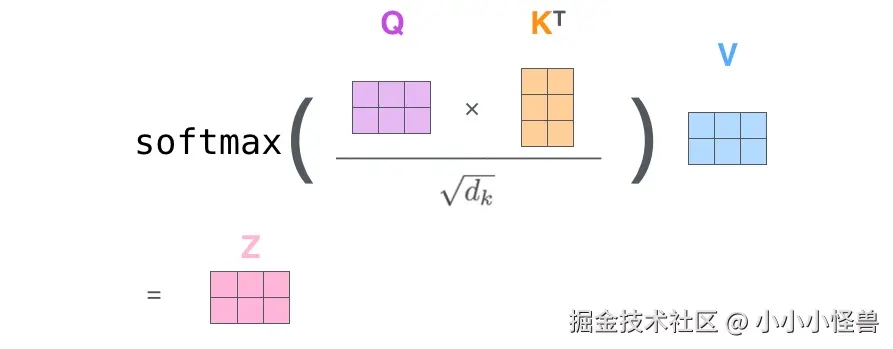 self-attention-matrix-calculation-2.png